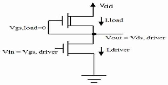 پاورپوینت کامل و جامع با عنوان الکترونیک دیجیتال منطق CMOS در 89 اسلاید