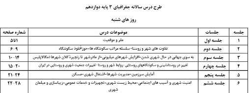 
	طرح درس سالانه جغرافیای 3 پایه دوازدهم
