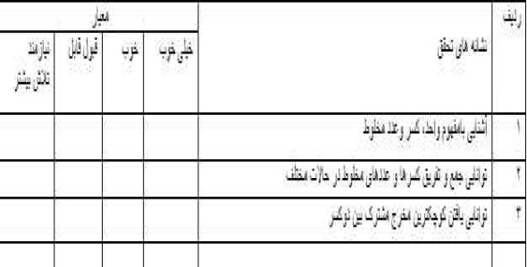 
	چک لیست مهارتی ریاضی ششم موضوع جمع و تفریق کسرها

