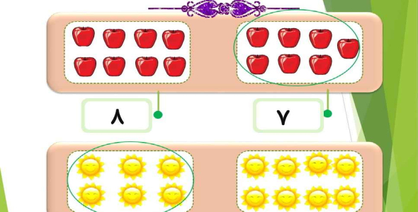 
	پاورپوینت ریاضی اول دبستان ( تم 12)
