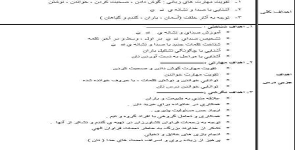 
	طرح درس فارسی اول موضوع تدریس حرف نـ ن
