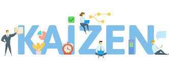 
	تحقیق كايزن چيست؟

