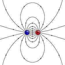 
	تحقیق محاسبه متوسط ممان مغناطيسي هسته در يك ميدان H و دماي T
