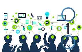 
	تحقیق سازمان های کامیاب امروز
