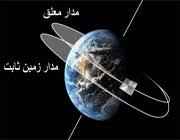 
	تحقیق مدارهای شناور- حفاظت در برابر شوک الکتریکی
