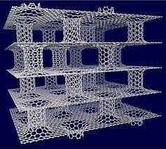 
	پاورپوینت فناوری نانو در ساختمان
