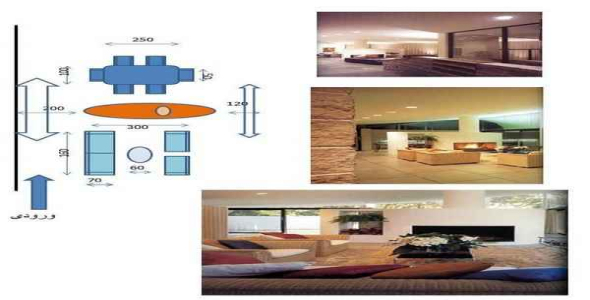     پاورپوینت بررسی مقدمات طراحی معماری 2 - فروشگاه فایل
