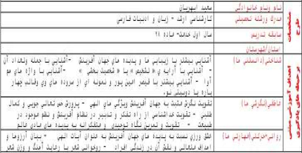 
	طرح درس فارسی هفتم موضوع زنگ آفرينش
