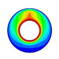 
	پاورپوینت انتقال حرارت پيشرفته (انتقال حرارت هدايتی)
