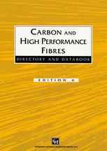 Carbon and High Performance Fibres Directory and Databook