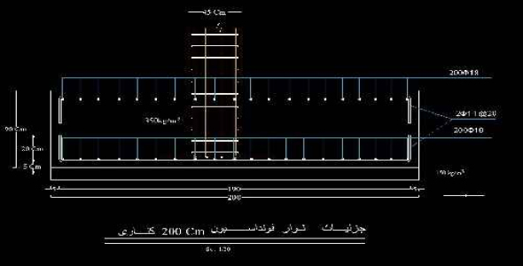 نقشه جزئیات(دیتایل) کامل اجرایی ساختمان