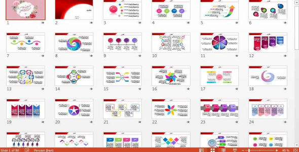 
	قالب پاورپوينت رساله دکتری
