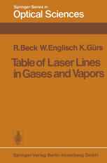 Table of Laser Lines in Gases and Vapors