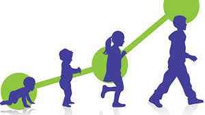 
	پاورپوینت رشد
