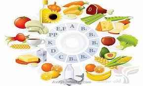 
	پاورپوینت بررسی اهميت ريزمغذي ها و راهكارهاي كنترل كمبود آن ها
