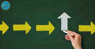 
	پاورپوینت عادت ها و تغییر
