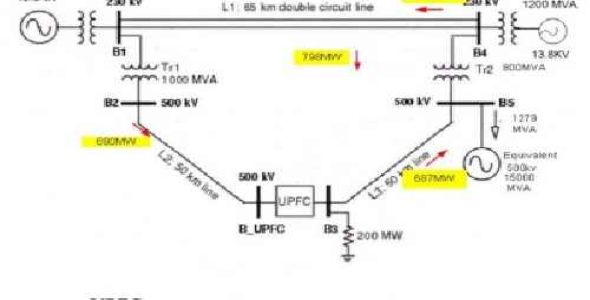 پاورپوینت کامل و جامع با عنوان کنترل بار- فرکانس (LFC) در سیستم های قدرت در 37 اسلاید