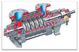 
	تحقیق اندازه گیری تجربی کاویتاسیون در پمپ ها
