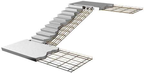 پاورپوینت پله