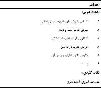 
	طرح درس فارسی پنجم موضوع بازرگان و پسران
