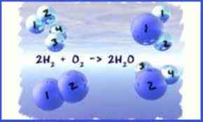 
	پاورپوینت وابستگی جرم مولکولی جرم اتمی و فرمول تجربی
