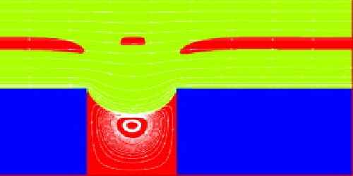 شبیه سازی سیال بینگهام با استفاده از مدل شبکه تراکم ناپذیر بولتزمن