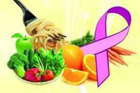 
	پاورپوینت شیمی در تغذیه
