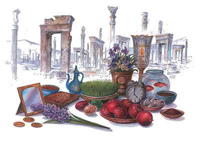 
	تحقیق تاریخچه نوروز
