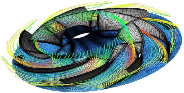 دینامیک سیالات در توربو ماشین ها