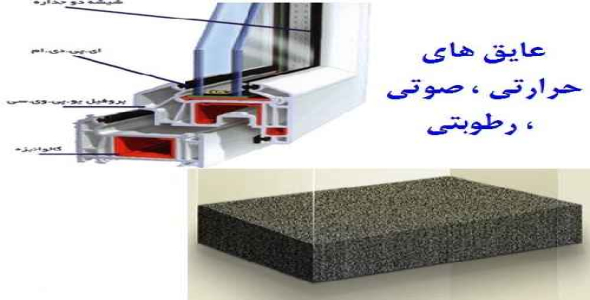 دانلود پروژه عایق های حرارتی،صوتی،رطوبتی 