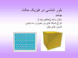 
	پاورپوینت بلور شناسی در فیزیک حالت جامد
