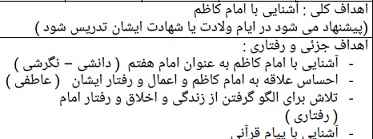 
	طرح درس هدیه های آسمانی موضوع حرمی بادوگنبد پایه چهارم
