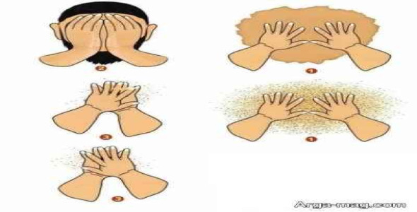 
	پاورپوینت تیمم
