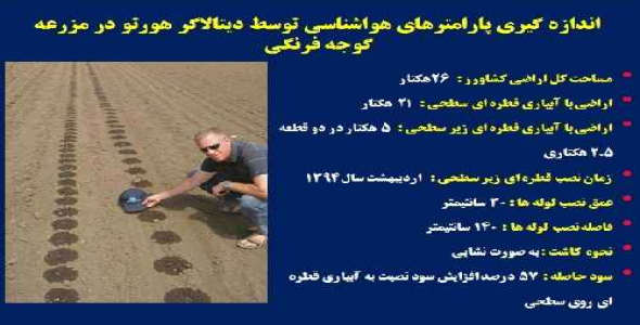 انواع روش های آبیاری