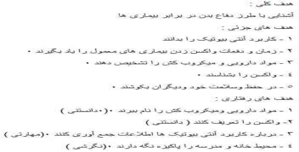 
	طرح درس علوم موضوع کمک به دفاع بدن پایه پنجم
