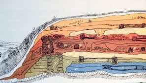 
	پاورپوینت چینه شناسی
