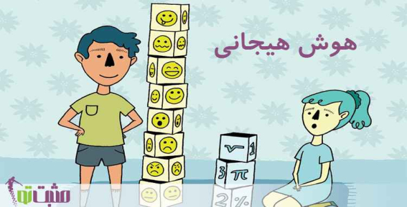 
	تحقیق بررسي مقايسه اي هوش هيجانی كودكان عادي و كودكان كار و خيابان
