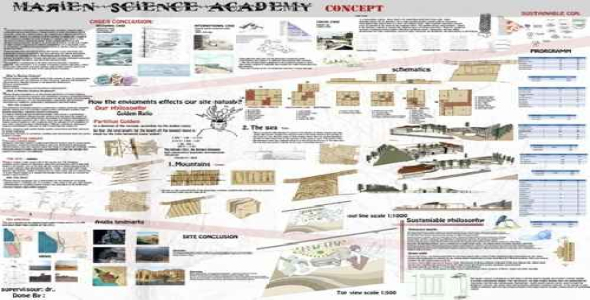 شیت لایه باز مجتمع آموزشی