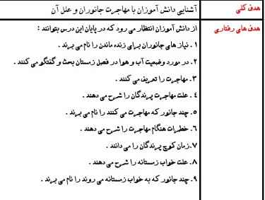 
	طرح درس علوم پنجم موضوع مهاجرت
