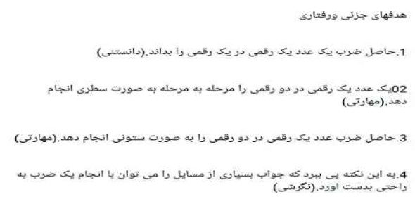 
	طرح درس ریاضی چهارم موضوع ضرب اعداد 2رقمی در یک رقمی
