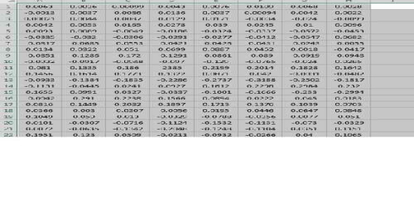 شتاب نگاشت زلزله السنترو