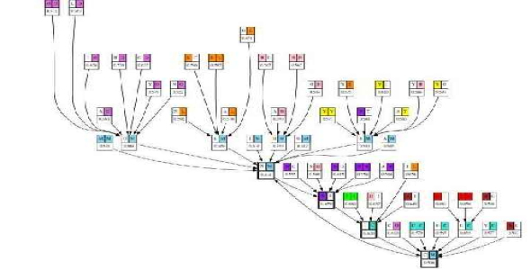 رویکردی به مذاکرات پیچیده مبتنی بر عامل از طریق مدل سازی موثر رقیبان ناشناس