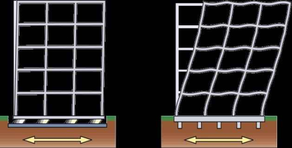 
	پاورپوینت جداگرهای لرز ه‌ای
