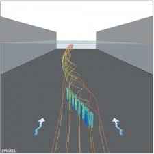 دانلود پاورپوینت صفحات مستغرق (Iowa Vane)یا (Submerged  Vane) در 82 اسلاید کاربردی و کاملا قابل ویرایش همراه با شکل و تصویر و نمودار و جدول