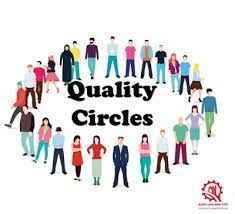 
	پاورپوینت آشنايي با نظام مشاركت و حلقه هاي كنترل كيفيت QCC
