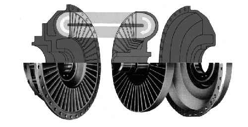 تحقیق در مورد انواع کوپلينک