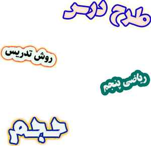 طرح درس و روش تدریس ریاضی پنجم، فصل6: حجم