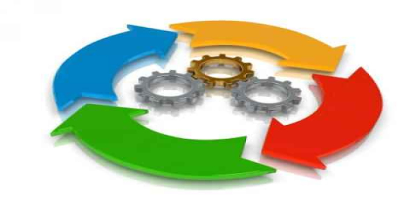 
	پاورپوینت مهندسی مجدد فرایندها
