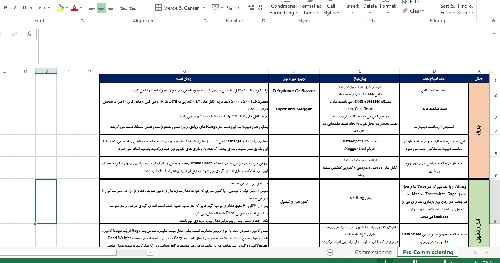  فعالیت های پیش راه اندازی و راه اندازی 