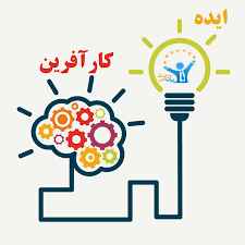 
	پاورپوینت راه های ایجاد کارآفرینی
